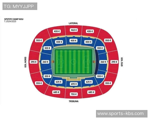 巴萨运营总监透露诺坎普有望在11月中旬重新开放的最新消息