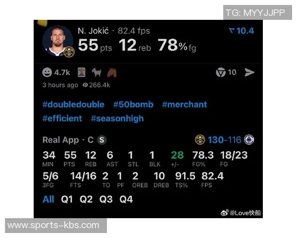 NBA赛季双双统计更新约基奇领跑唐斯紧随其后吉迪表现亮眼 NBA赛季双双统计更新约基奇领跑唐斯紧随其后吉迪表现亮眼
